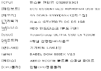 사양평가좀 ㅠㅠㅠ 컴바꿔야하나여?